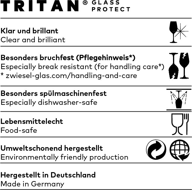ZWIESEL GLAS Vivid Senses Weinglas leicht & frisch Set 2tlg - Produktbild 9